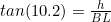 tan(10.2)=\frac{h}{BL}