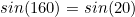 sin(160)=sin(20)