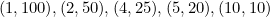 (1, 100), (2, 50), (4, 25), (5, 20), (10, 10)