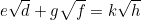 \begin{equation*}e\sqrt{d}+g\sqrt{f}=k\sqrt{h}\end{equation}