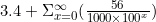 3.4+\Sigma_{x=0}^\infty(\frac{56}{1000\times 100^x})