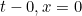 t-0, x=0